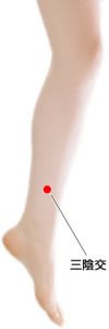 足のツボ[三陰交(さんいんこう)]